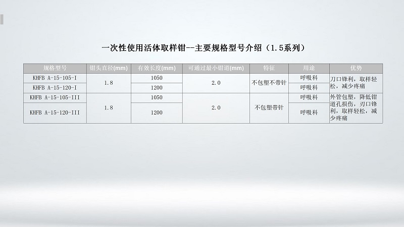 1.5mm取样�?pptx香蕉视频免费_03.jpg